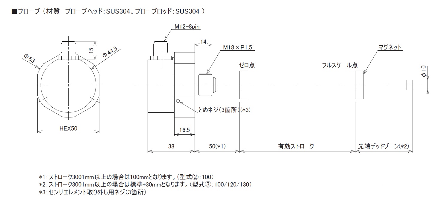 こやページ 3000N-225BG 偏芯パワーペンチ(黒金) 1丁 フジ矢 【通販モノタロウ】
